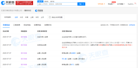 王慧文卸任美團關聯公司租賃服務職務，戰略調整下的高管變動